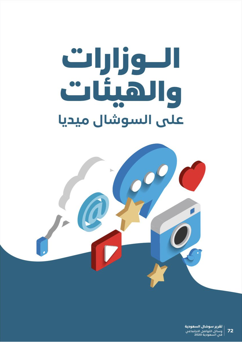 تفاعل الحسابات الرسمية للوزارات السعودية على منصة تويتر