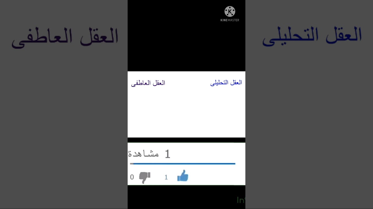 افضل فديو ستراه على اليوتيوب عن قوة العقل للدكتور ابراهيم الفقى 2021