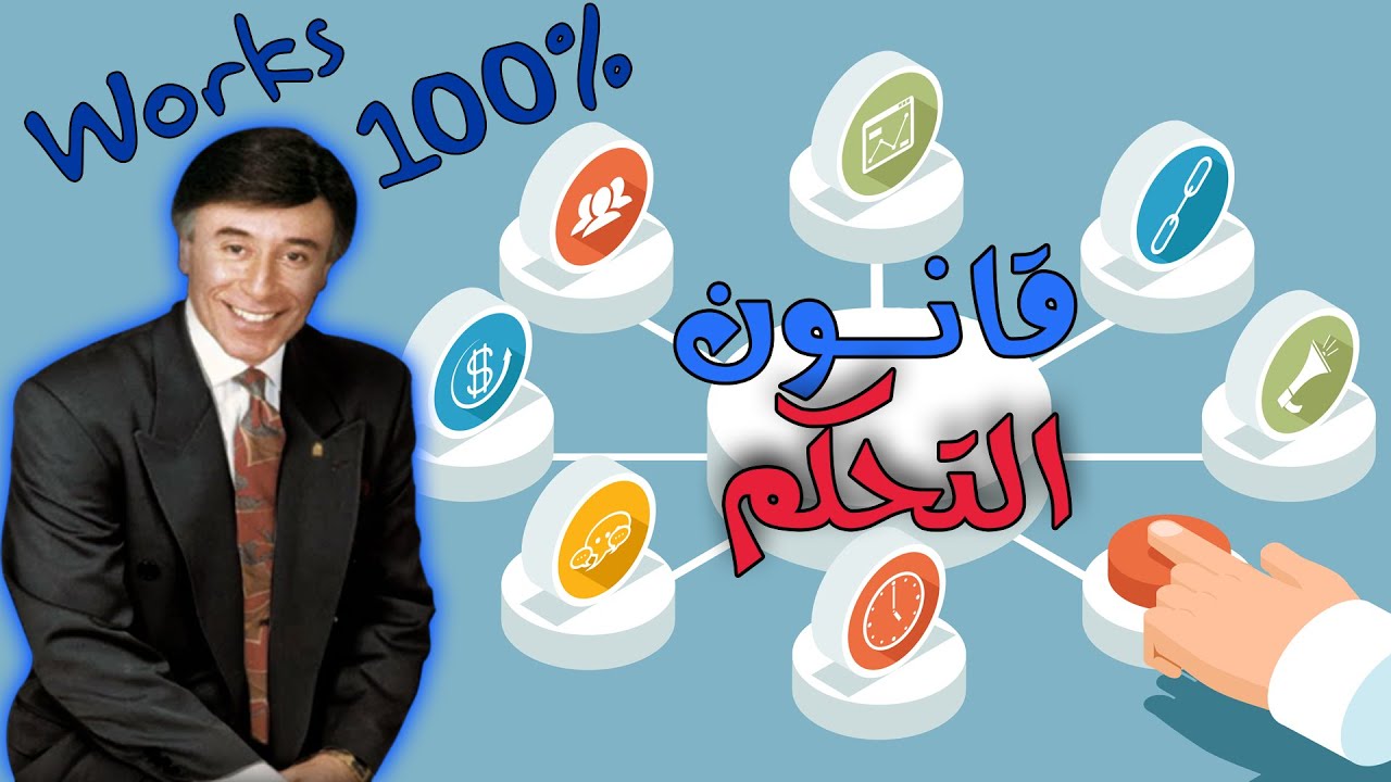 قانون التحكم والسيطرة ابراهيم الفقى #Shorts