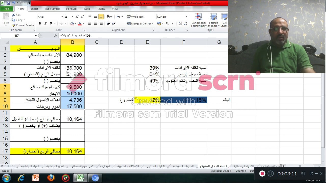 دراسة جدوى كوفى شوب
