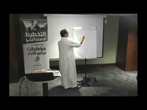 التخطيط الاستراتيجي ومؤشرات قياس الأداء