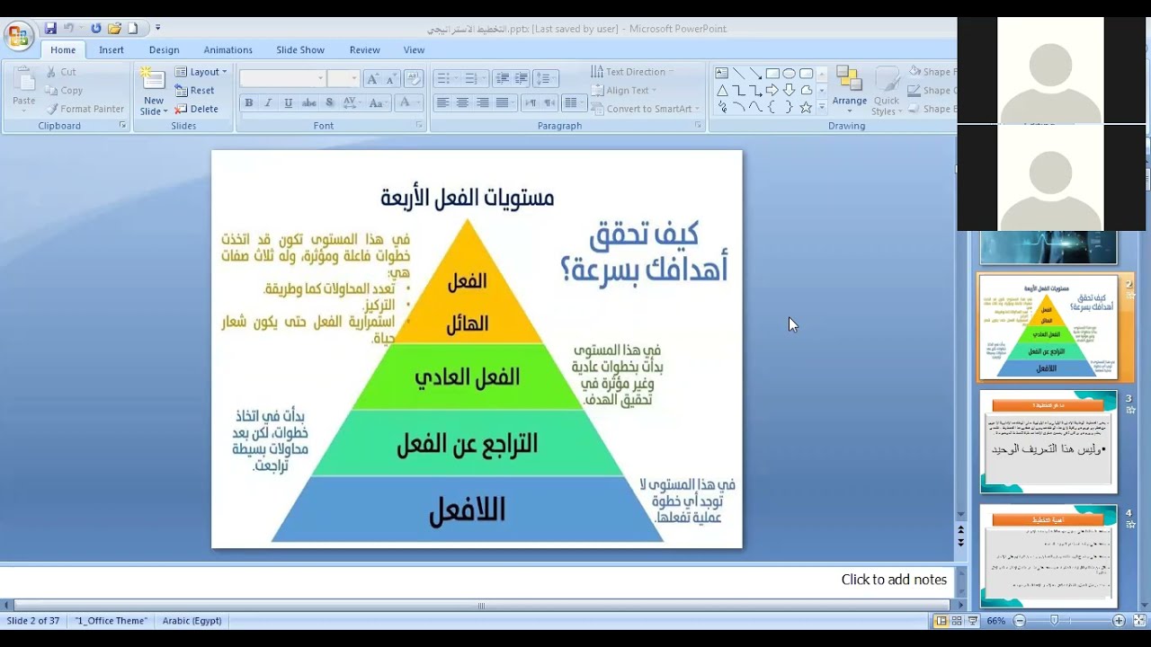 مقدمة عن التخطيط الاستراتيجي