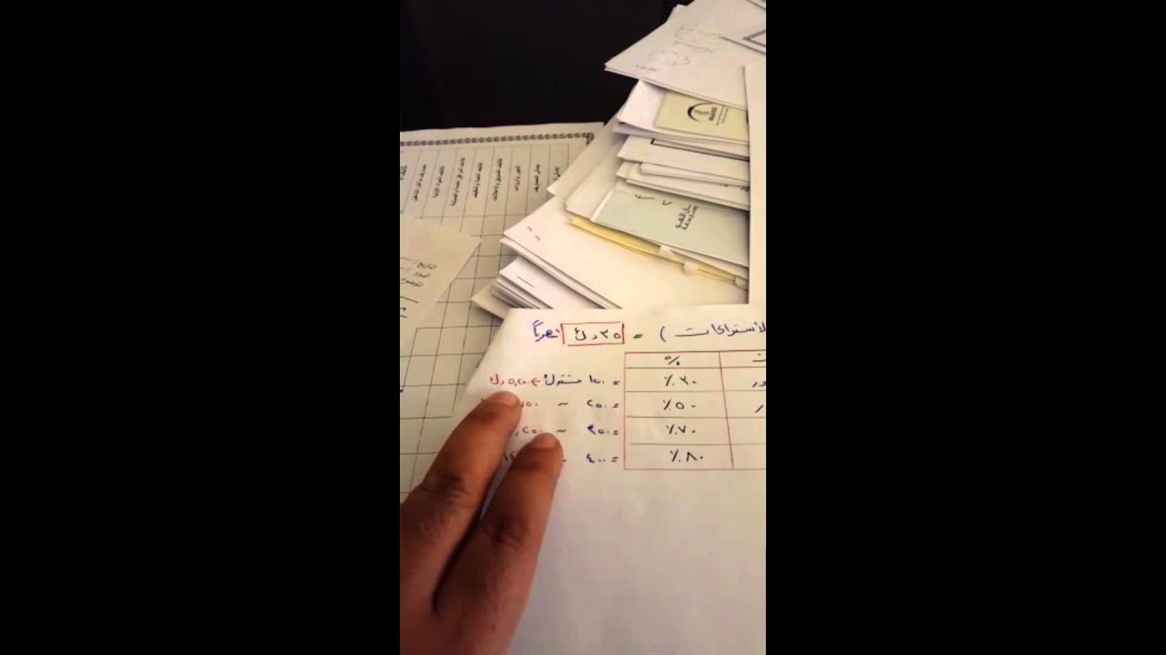 ملخص دراسة الجدوى