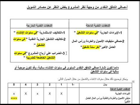 السكشن الثالث: دراسة جدوى