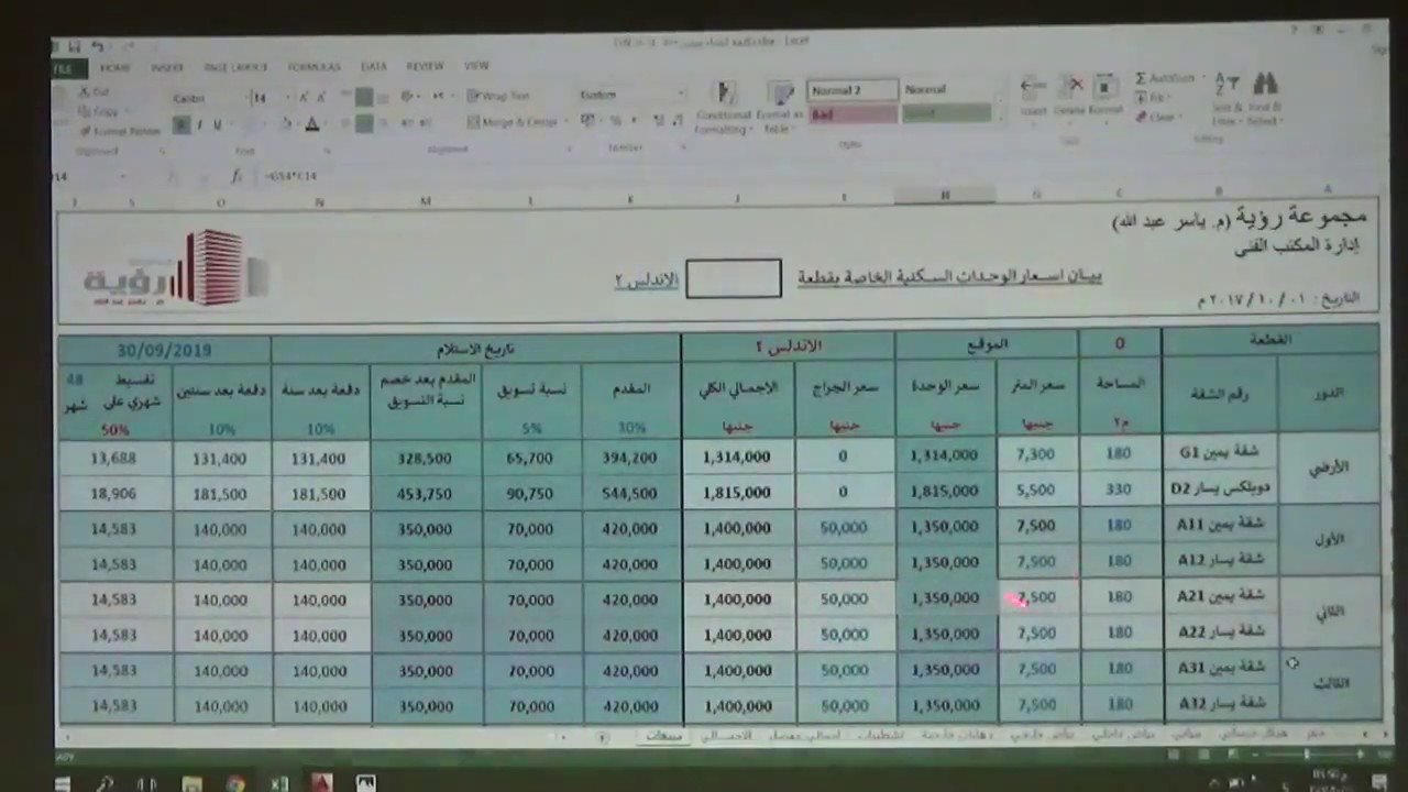 الاستشارى العقاري م. ياسر عبد الله | دراسة جدوى متكاملة للاستثمار العقارى  ل مبنى 500 م²