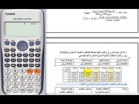 شرح حالات معدل العائد / دراسات الجدوى الاقتصادية / أ. مها خالد.