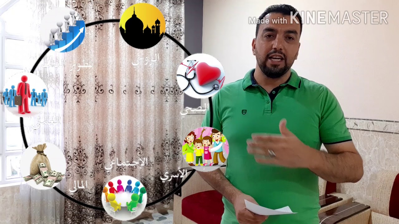 التخطيط الاستراتيجي الشخصي وإدارة الحياة بحكمة وفاعلية