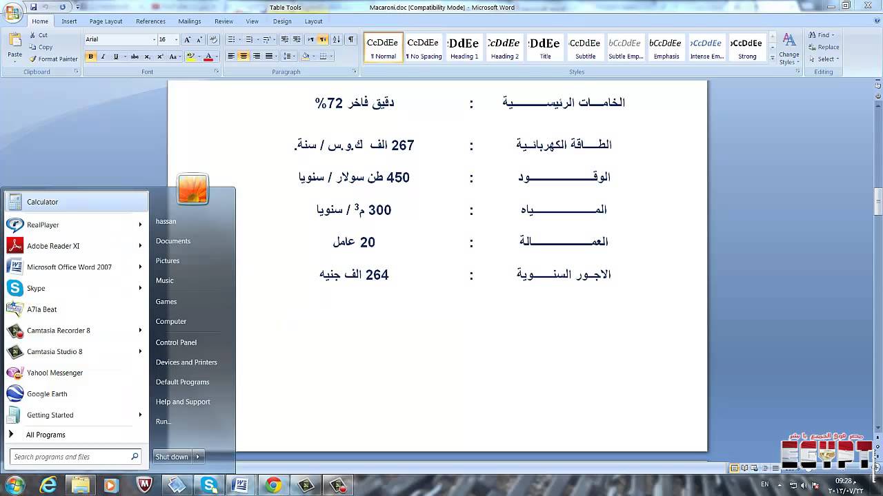 دراسات جدوى مجانية #محمد_عقل #محمد_عقل_تسهيل #رخصة_تاجر_ابوظبي #رخصة_المهن_الحرة