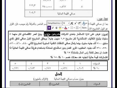 دراسات الجدوى المالية (المراجعة النهائية الجزء الثاني)