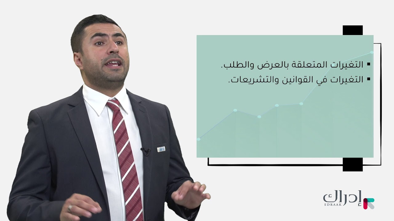 متى؟ وكيف نقوم بتعديل الخطط الاستراتيجية؟ – التخطيط الاستراتيجي