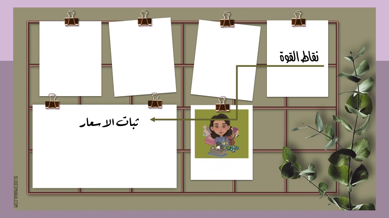 دراسة جدوى محدده لمشروع صغير