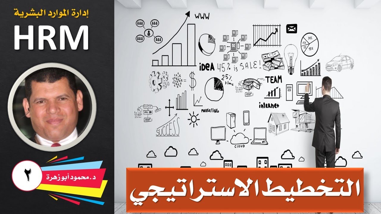 التخطيط الاستراتيجي لادارة الموارد البشرية -د.محمود أبو زهرة