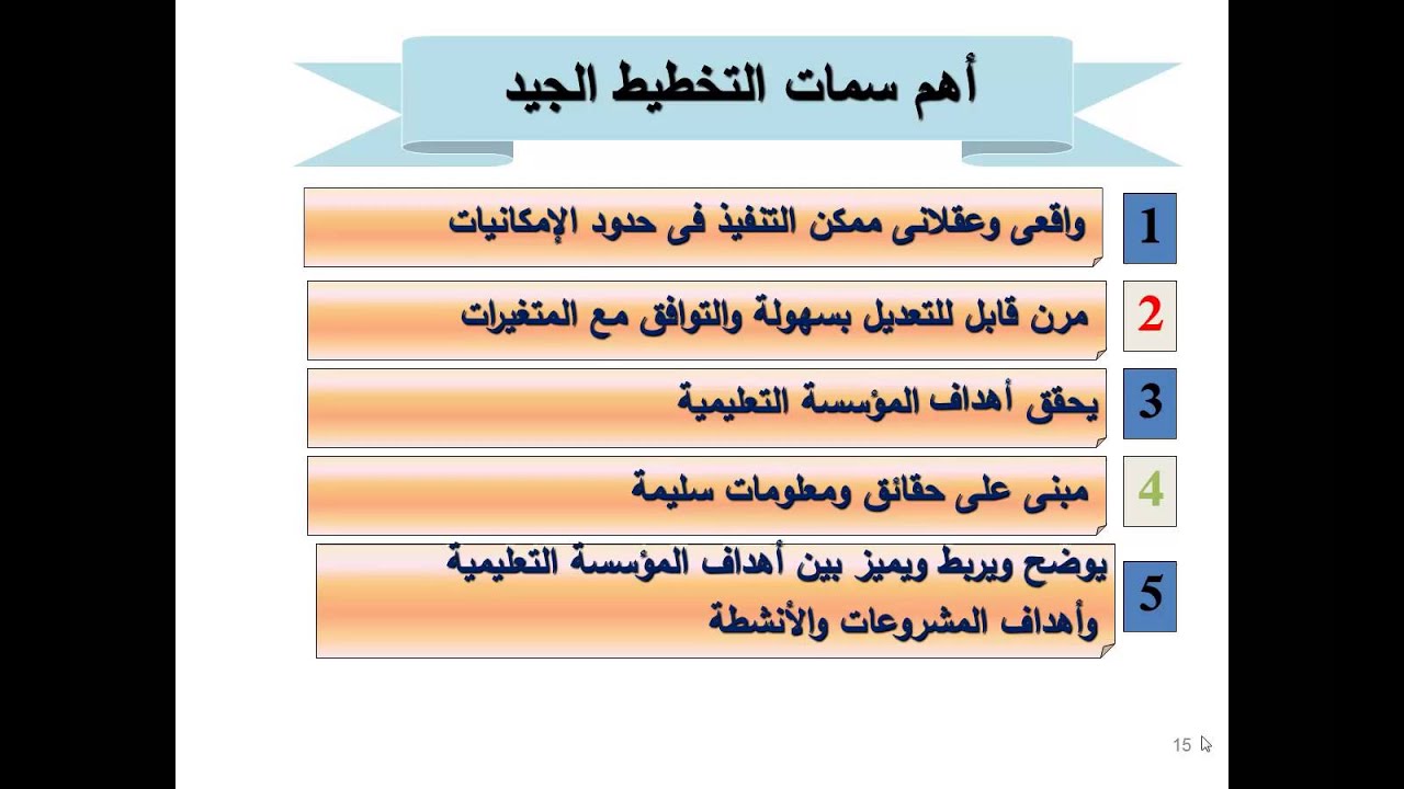 مقدمة في التخطيط الاستراتيجي للتعليم العالي ج1