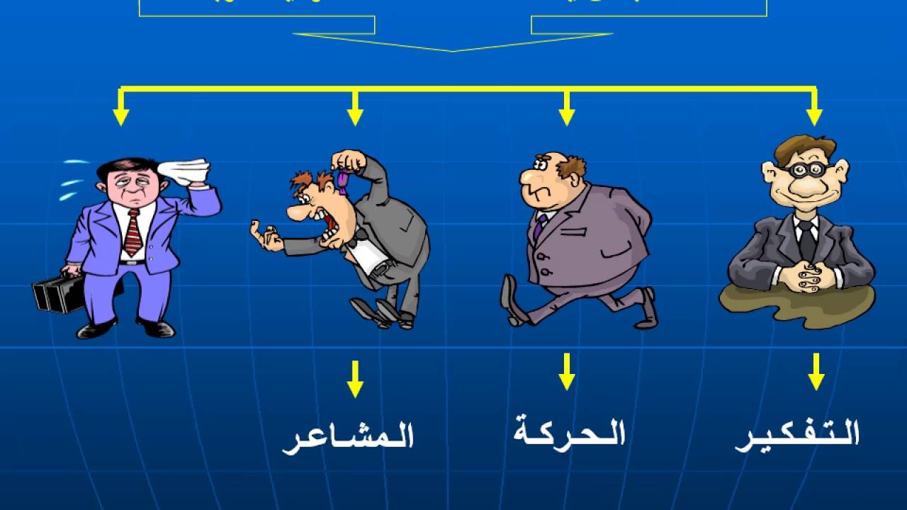 التخطيط الاستراتيجي الفردي