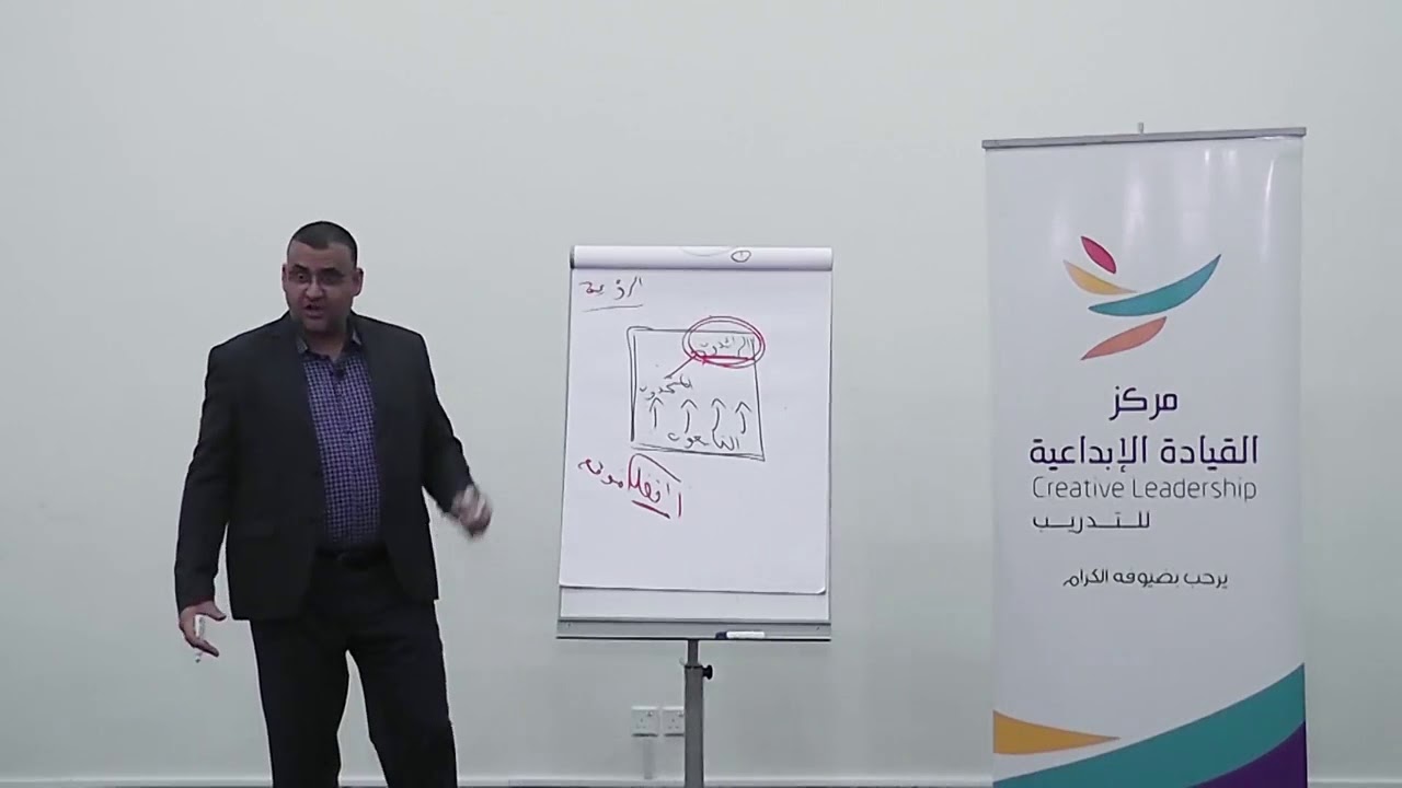 التخطيط الاستراتيجي | الاستراتيجية كحقل للمواجهة