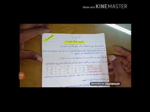 دراسة جدوى مشروعات كلية تجاره فيديو١ مع تايسون