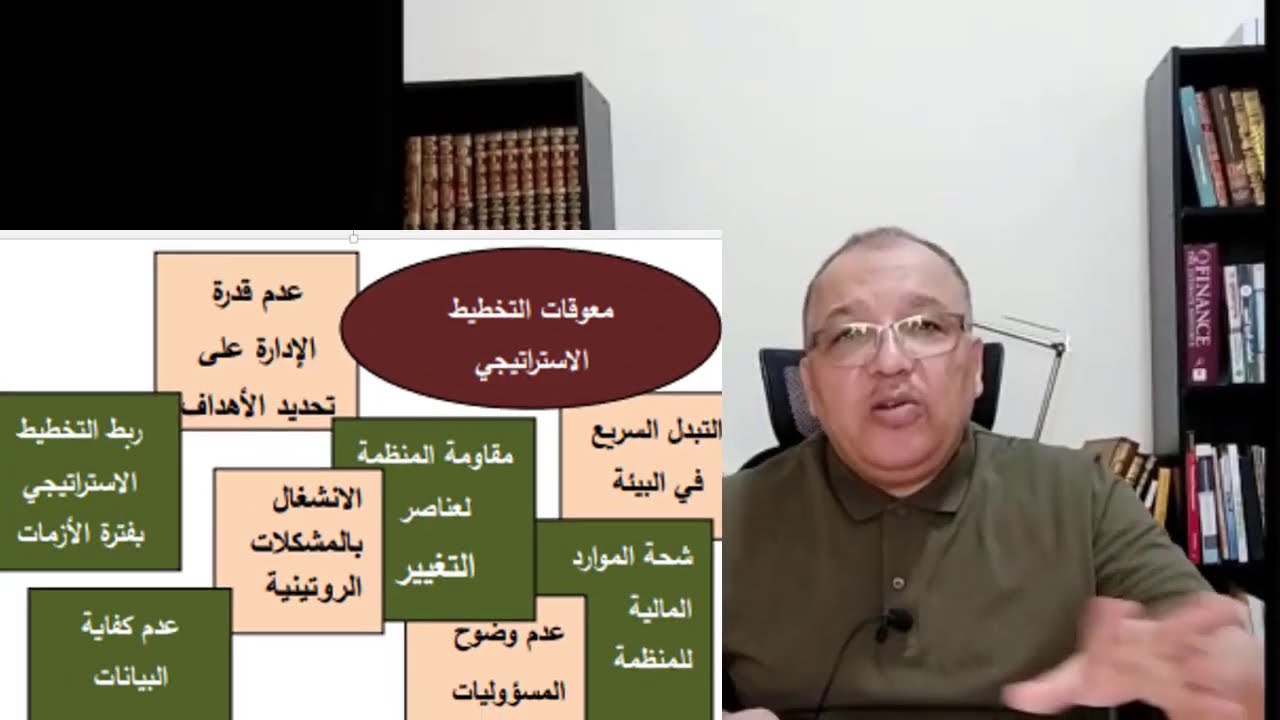 (5104) معوقات التخطيط الاستراتيجي