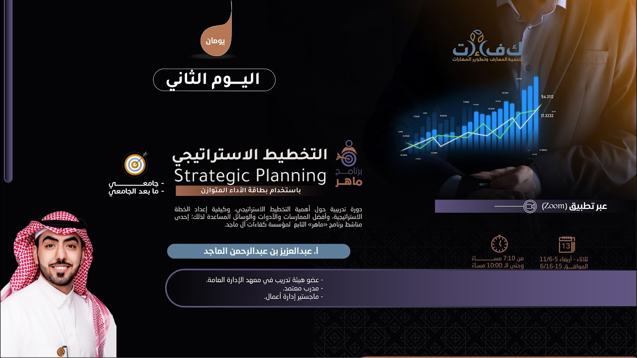اليوم الثاني : دورة التخطيط الاستراتيجي باستخدام بطاقة الأداء المتوازن