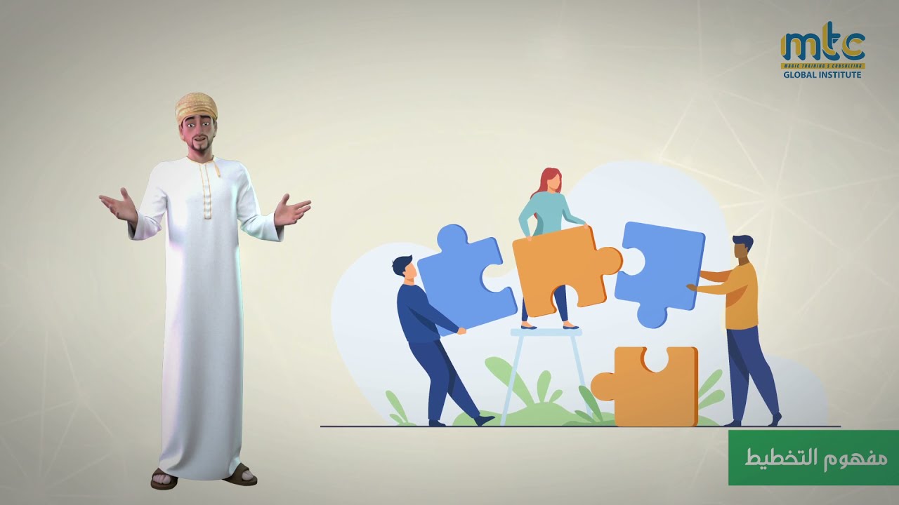 التخطيط الاستراتيجي  Strategic Planning (خلاصة الكلام)