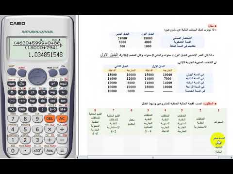 شرح حالات القيمة الحالية الصافية / دراسات الجدوى الاقتصادية / أ. مها خالد.
