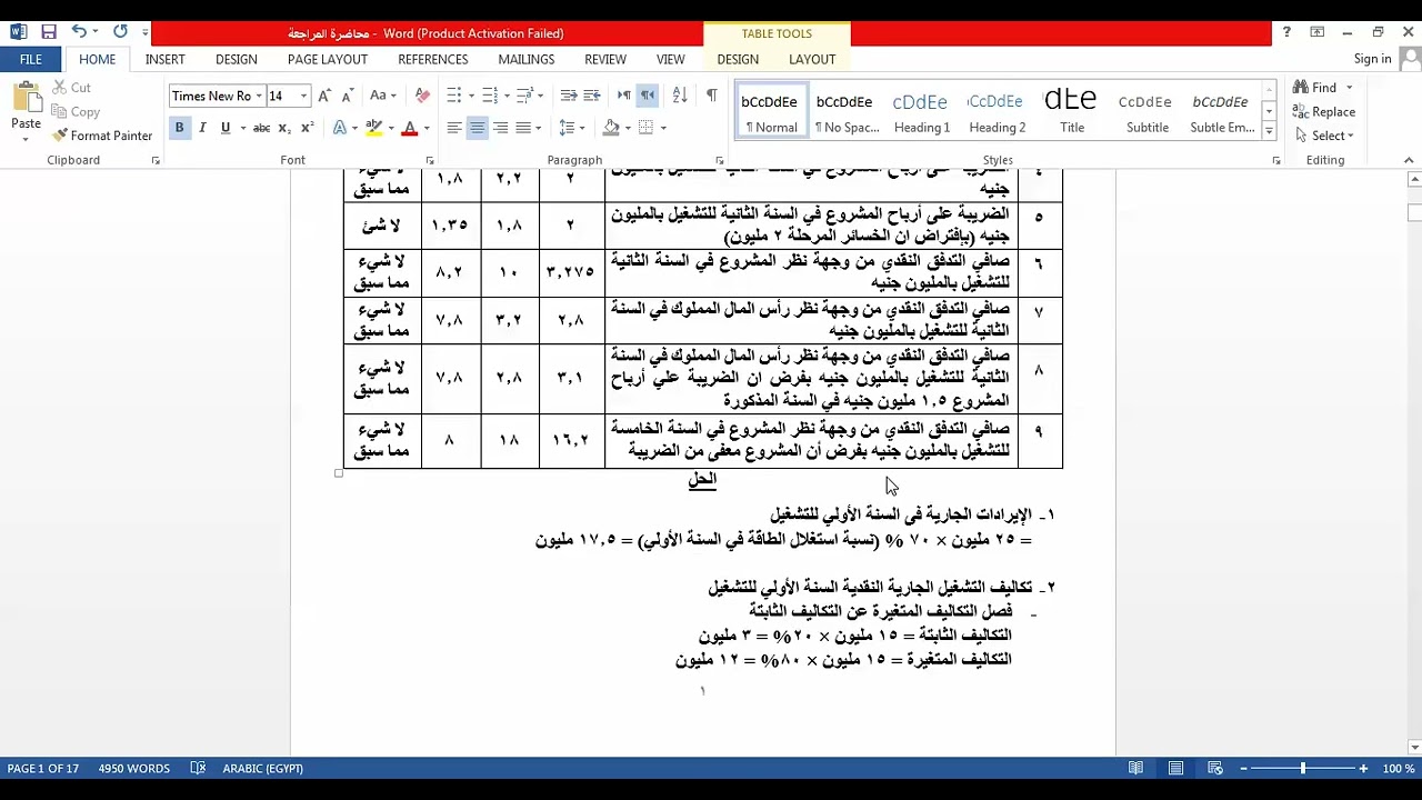 مراجعه دراسة الجدوي السكشن الاخير