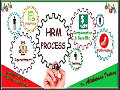 Chapter 15: Human Resource Management إدارة الموارد البشرية