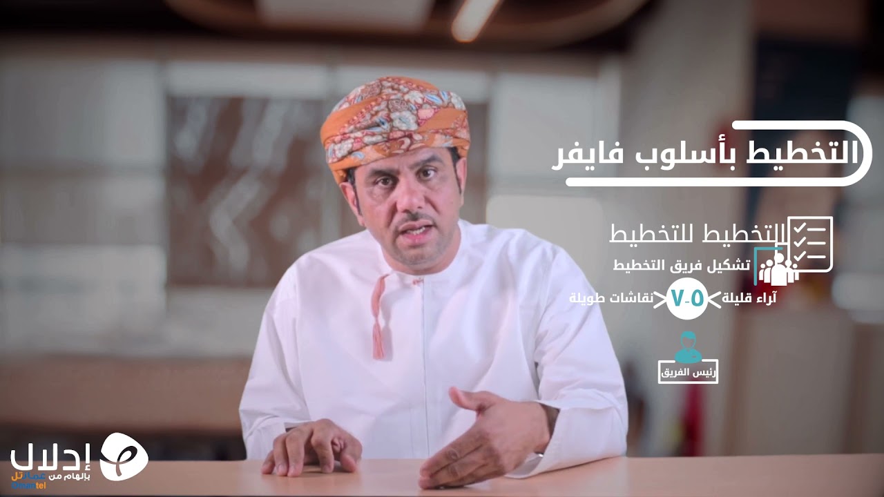 06 | أساليب التخطيط | القيادة ومهارات التخطيط الاستراتيجي