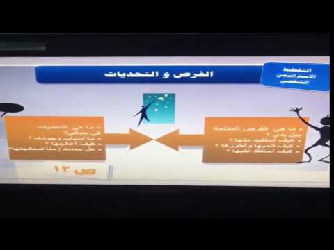 دورة التخطيط الاستراتيجي الشخي للمدرب أ.علوان الثقفي مقدمة لمعًا للقمة ( الجزء الثاني )