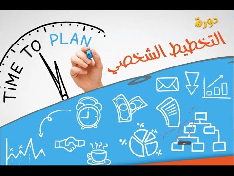 التخطيط الاستراتيجي للذات