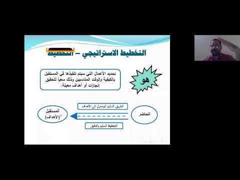 التخطيط الاستراتيجي للأستاذ ايهاب ابو الخير