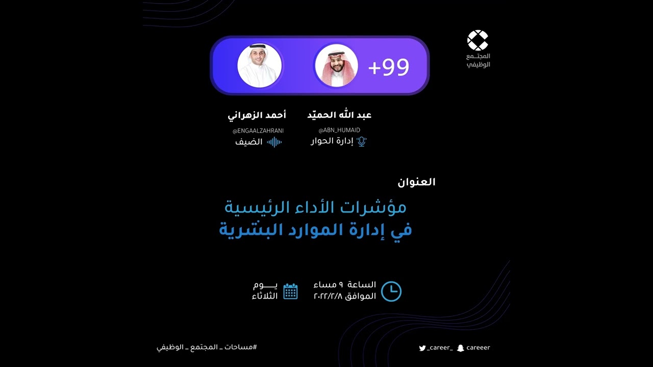 مؤشرات الأداء الرئيسية في إدارة الموارد البشرية
