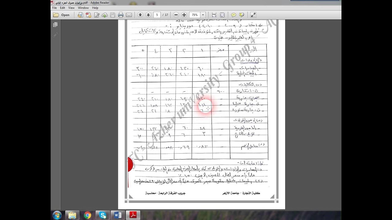 #Group_4 | دراسات جدوى | جزء القومية كاملا