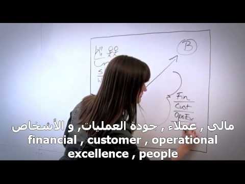 التخطيط الإستراتيجي (نظرة عامة)