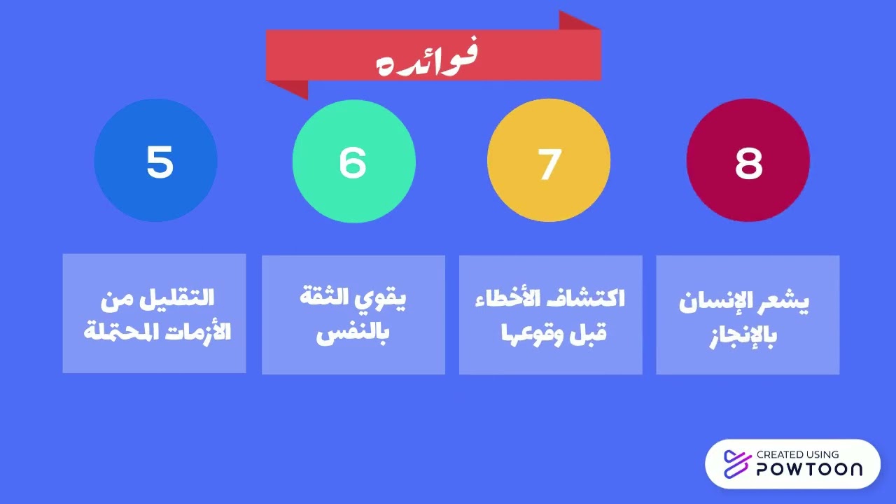 التخطيط الاستراتيجي