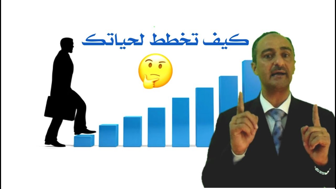 التخطيط الاستراتيجي الشخصي. :  الجزء الأول. : المدرب / العزي سعد الحطامي