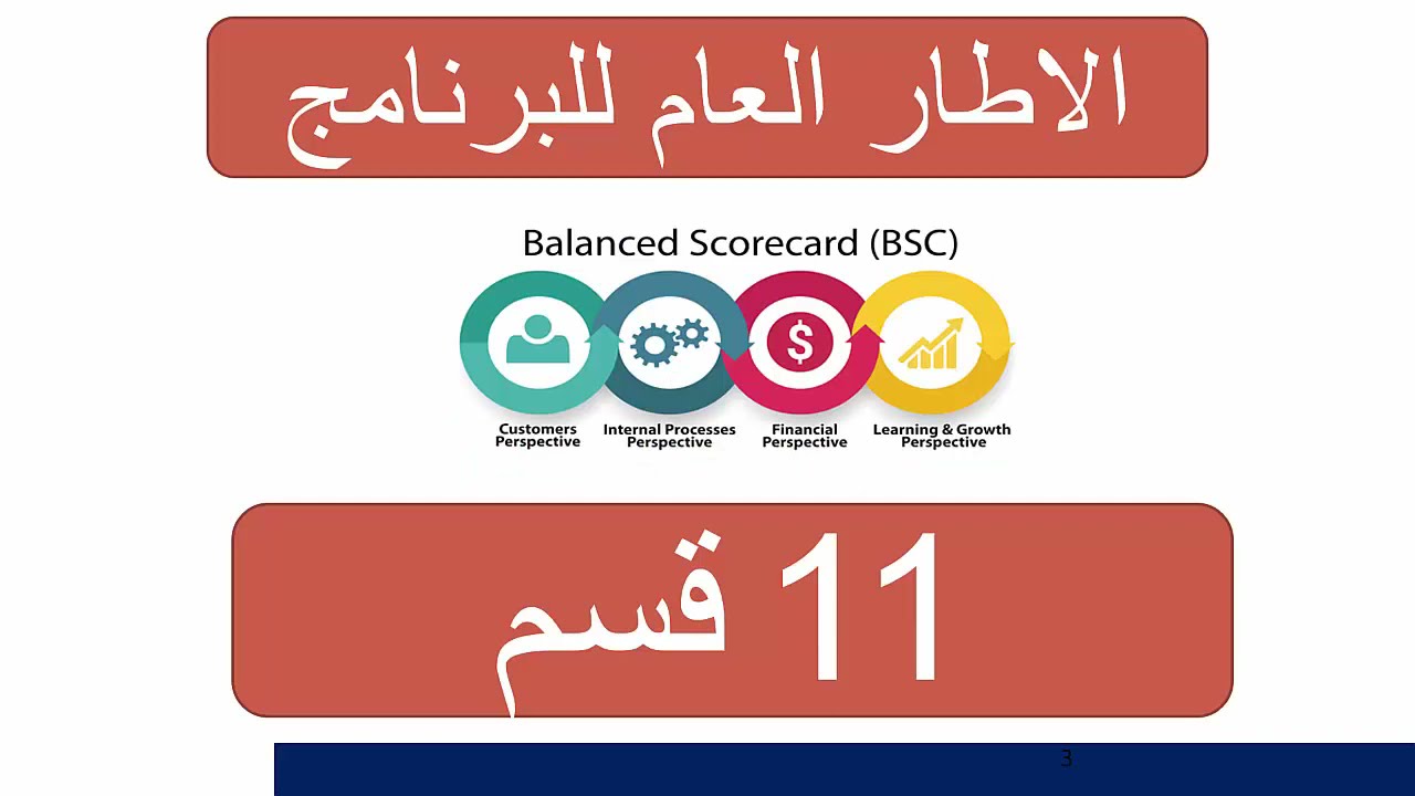 تعريف برنامج إعداد استشاري التخطيط الاستراتيجي