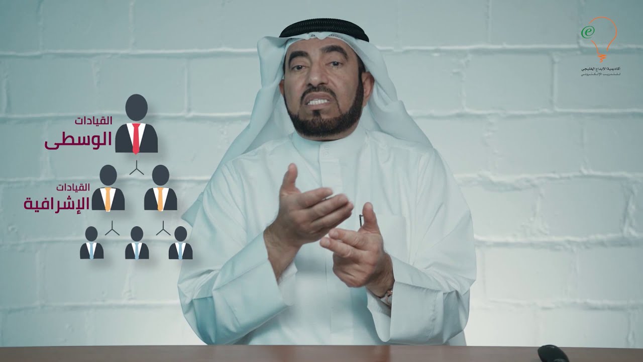 التخطيط الاستراتيجي والتشغيلي | المحور الخامس | د. طارق السويدان | بث مباشر