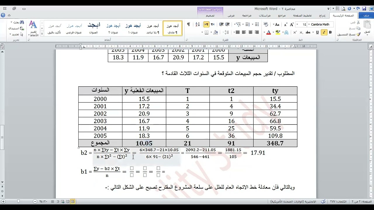دراسة الجدوى الاقتصادية جامعة الجنان كلية إدارة الأعمال(اسلوب السلاسل الزمنية Time Series Technique)