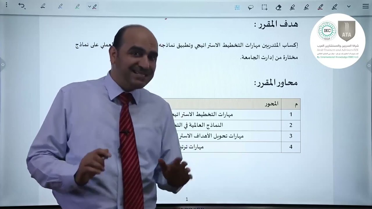 مهارات التخطيط الاستراتيجي – د.إبراهيم أبو السندس