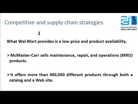 Supply Chain Management- Lecture2 (Supply Chain Performance: Achieving Strategic Fit And Scope)- ESU