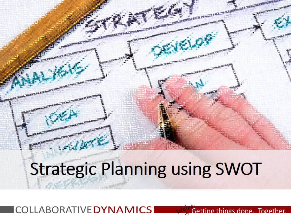 Strategic Planning and SWOT Analysis